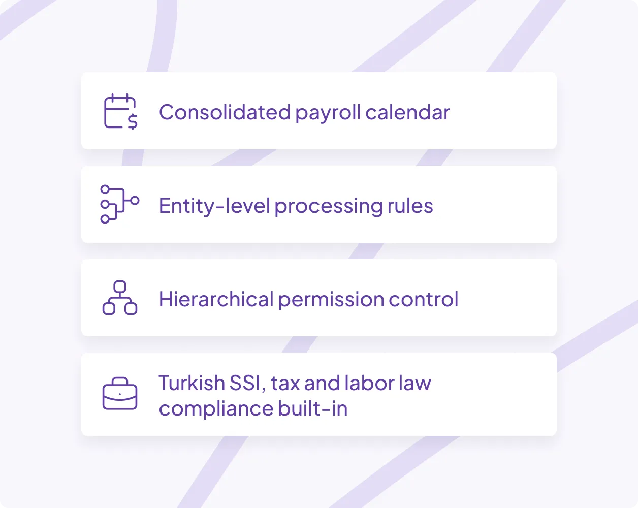 Built for Multi-Entity, Multi-Legal Zone Operations