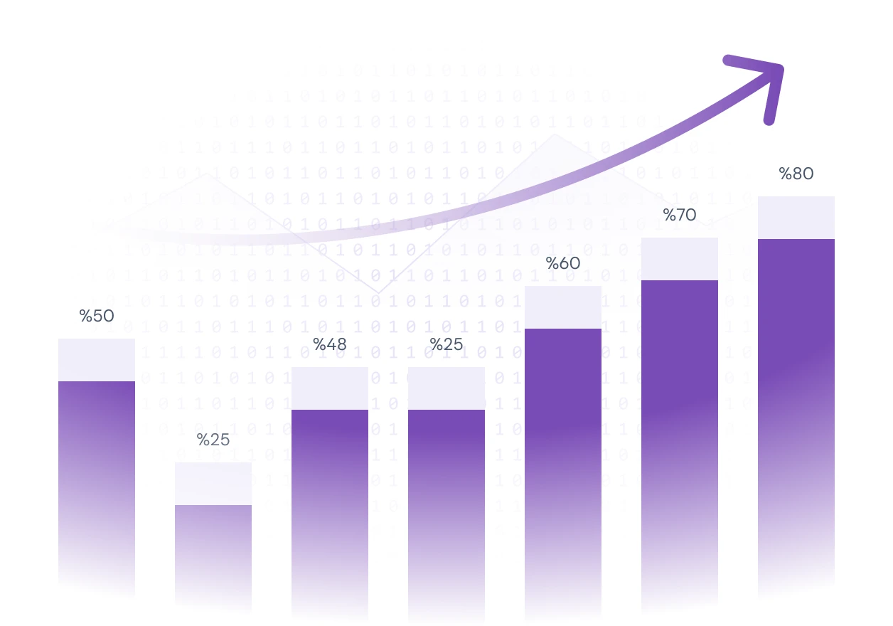 Gain Operational Visibility in Real-Time 