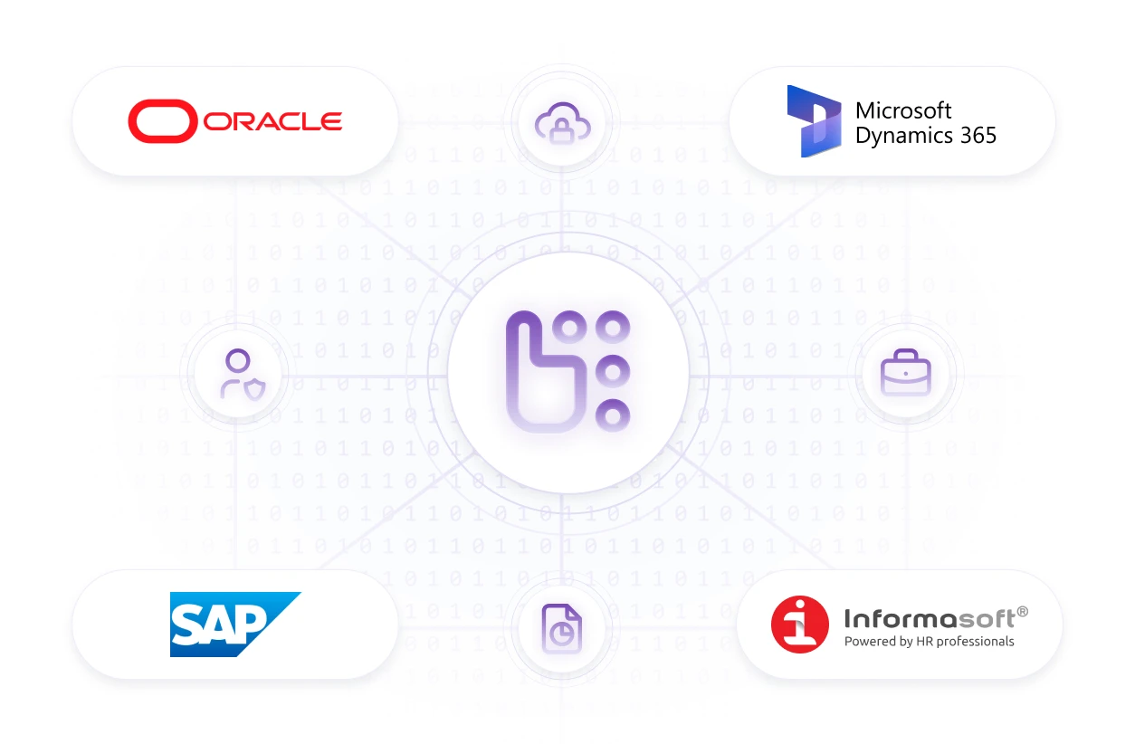 Scalable Payroll Management for Complex Enterprises