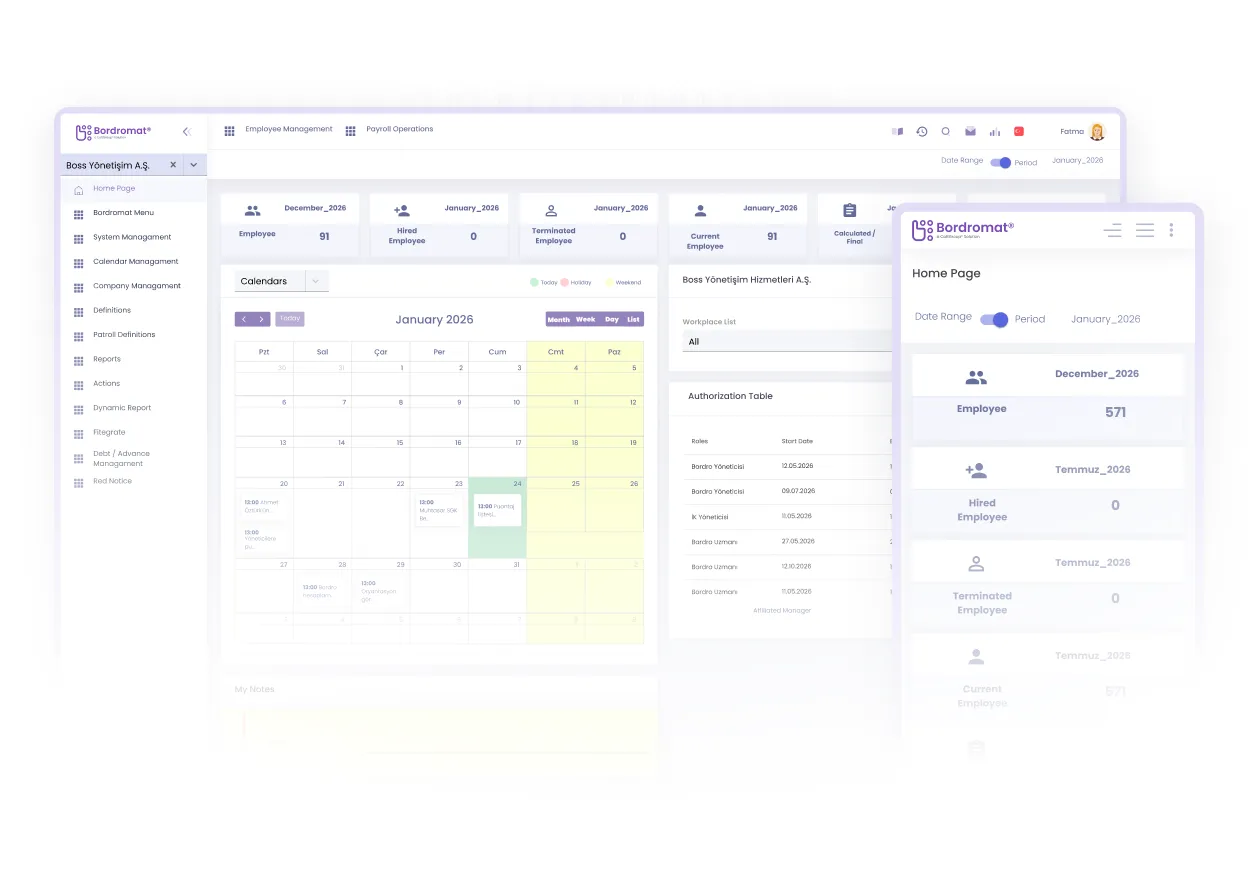 Empower Your Teams with Self-Service
