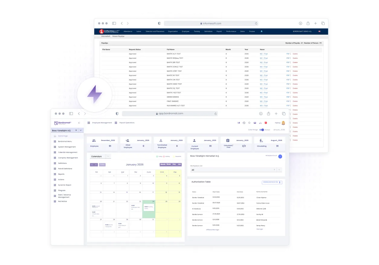 Bordromat & Informasoft