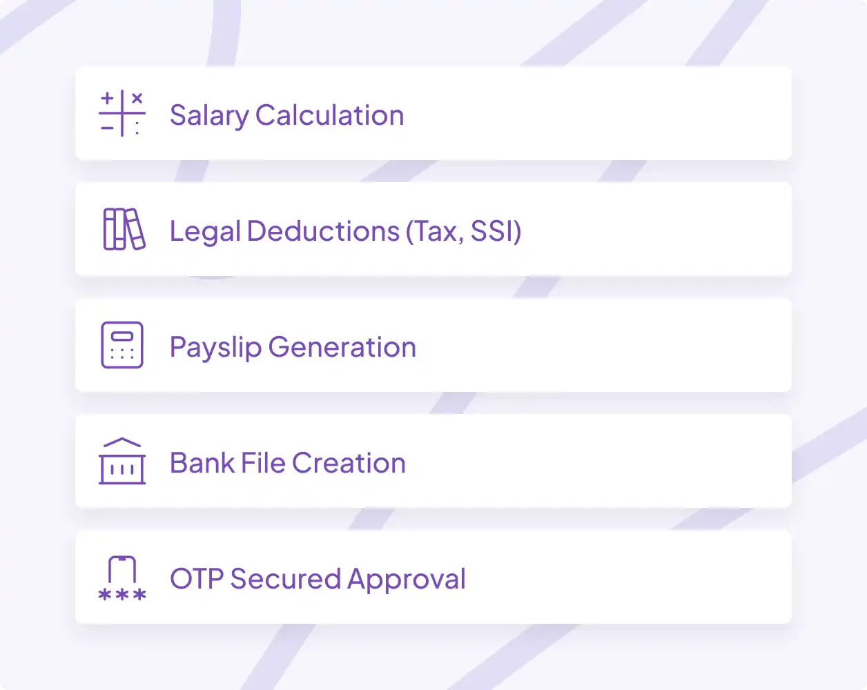 Bordromat Simplicity