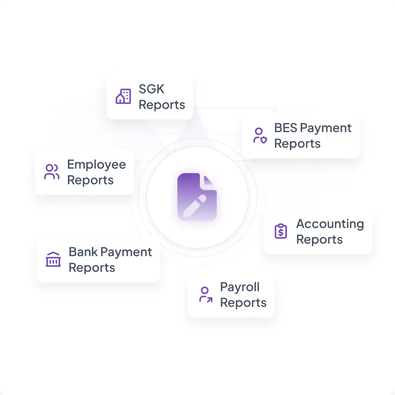 Advanced Payroll Reporting for Strategic Finance, HR, and Audit Teams