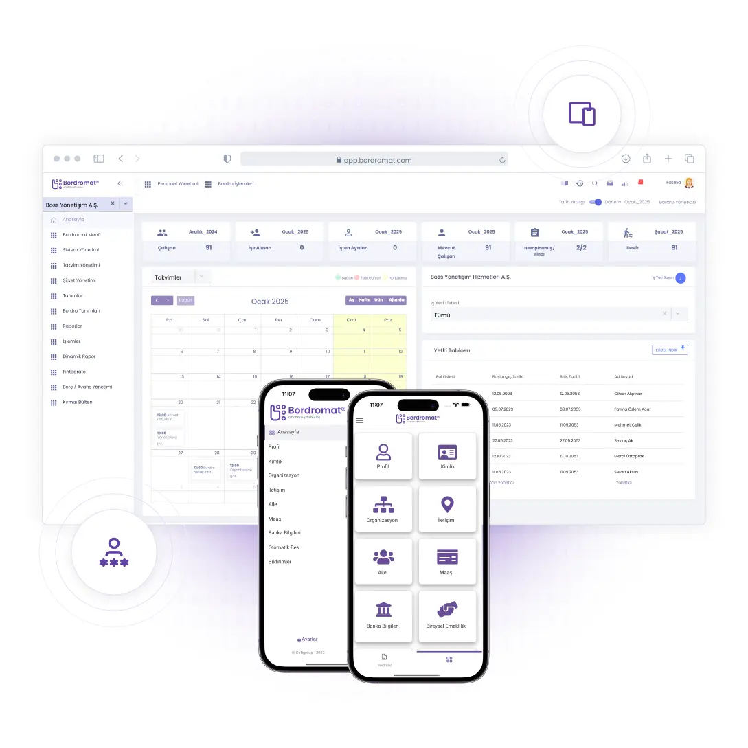 Secure, Legally Compliant Self-Service for All Employees