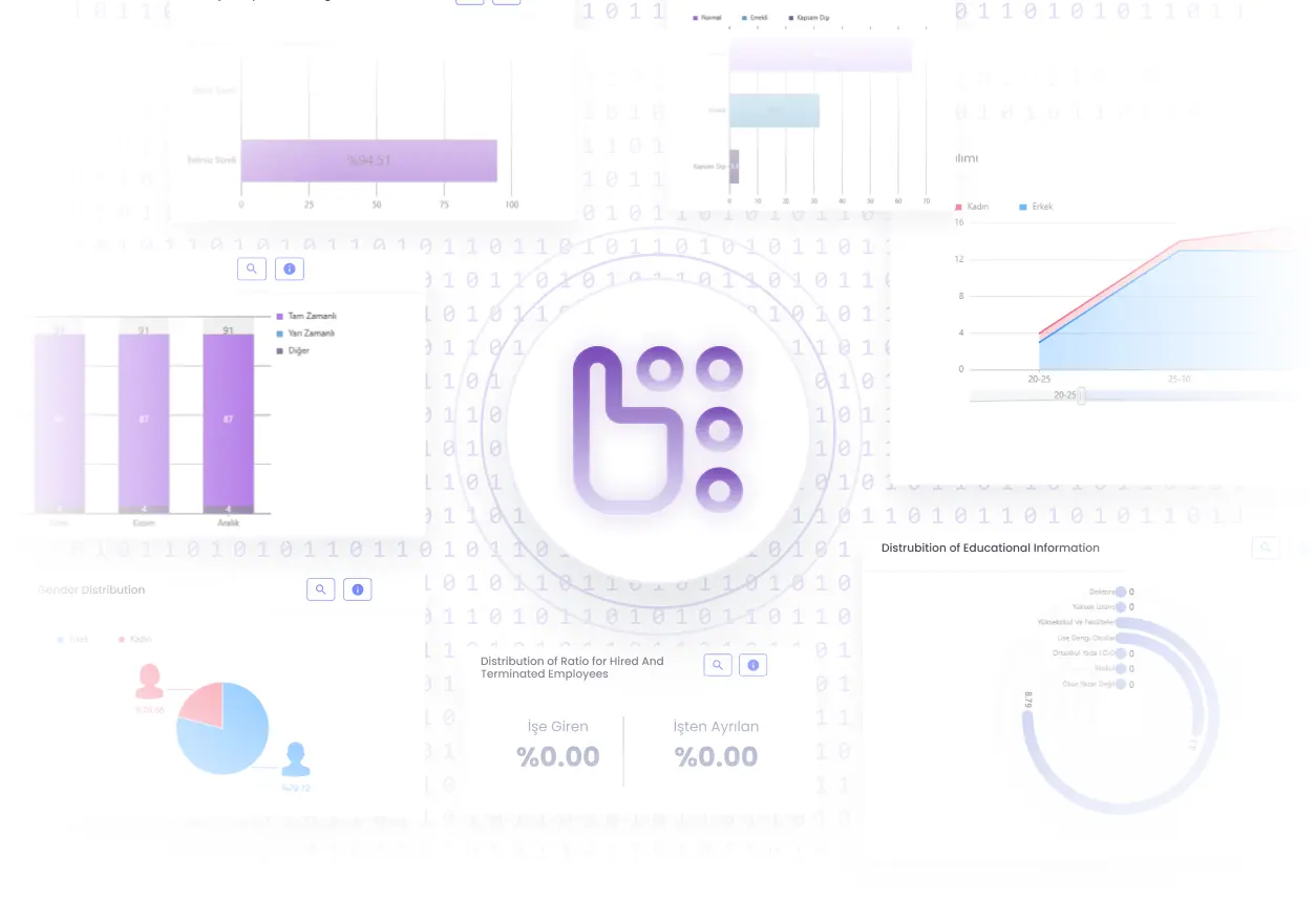 Own the Insights, Not Just the Workflow