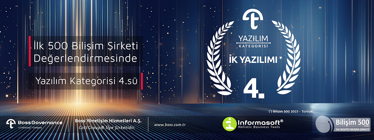 Online İnsan Kaynakları Yönetim Sistemi