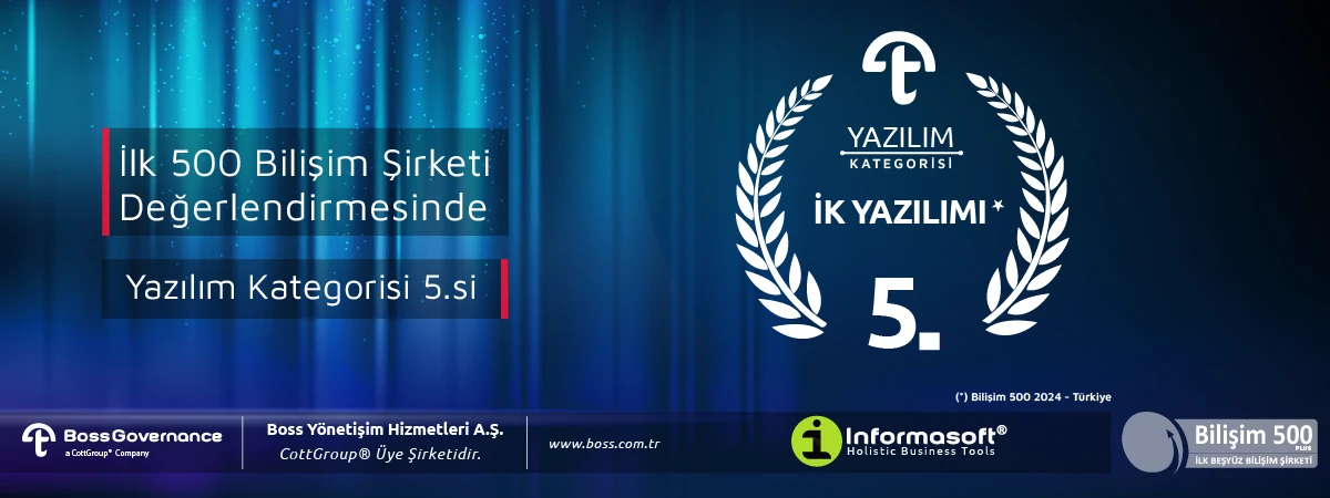 Online İnsan Kaynakları Yönetim Sistemi
