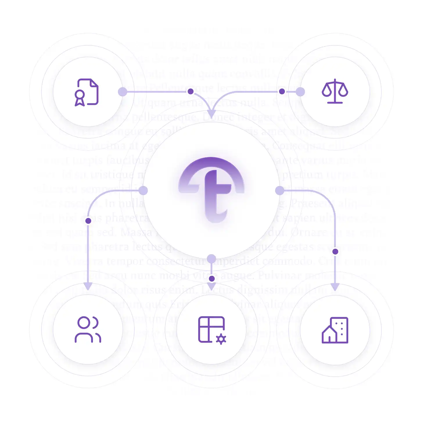 Automated Compliance Engine Backed by Legal & Tax Experts
