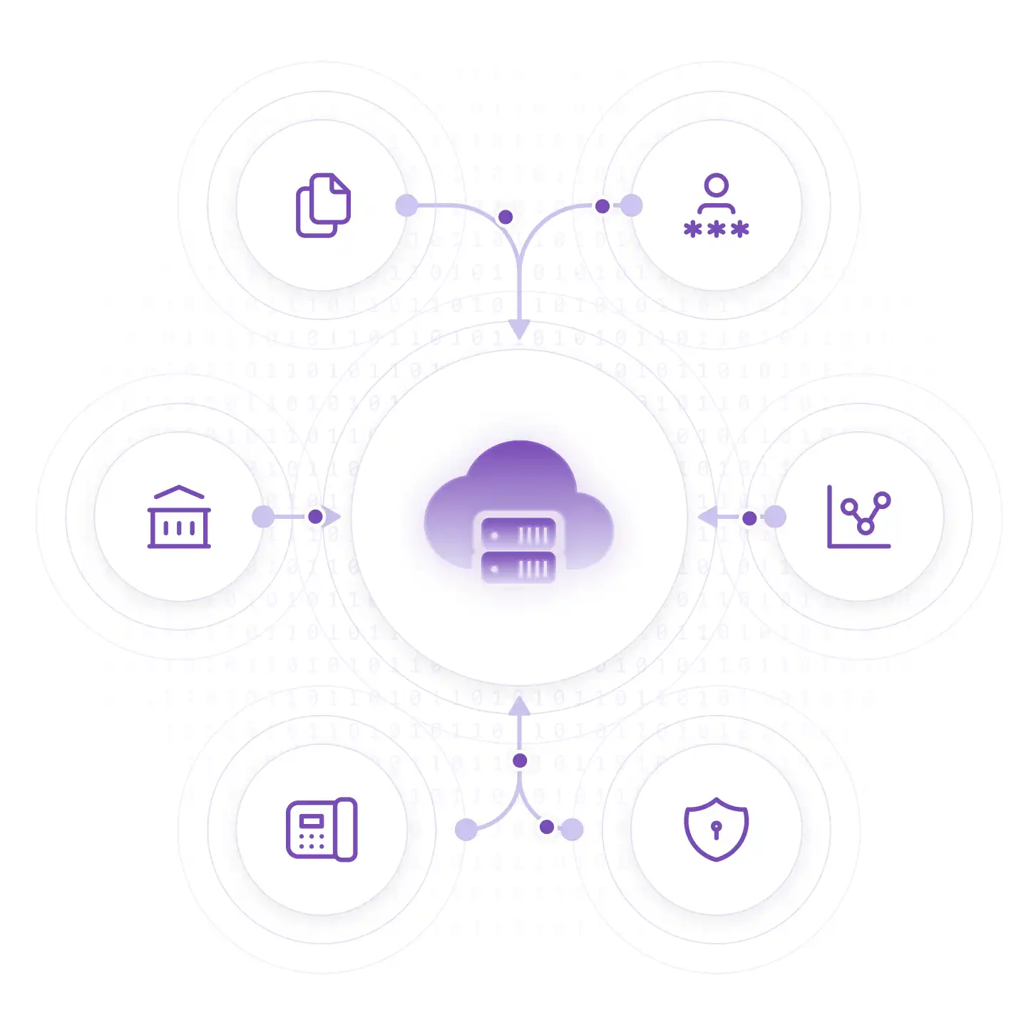 Secure Cloud Infrastructure for Global Payroll Operations