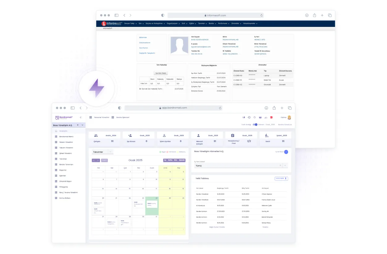 Bordromat & Informasoft