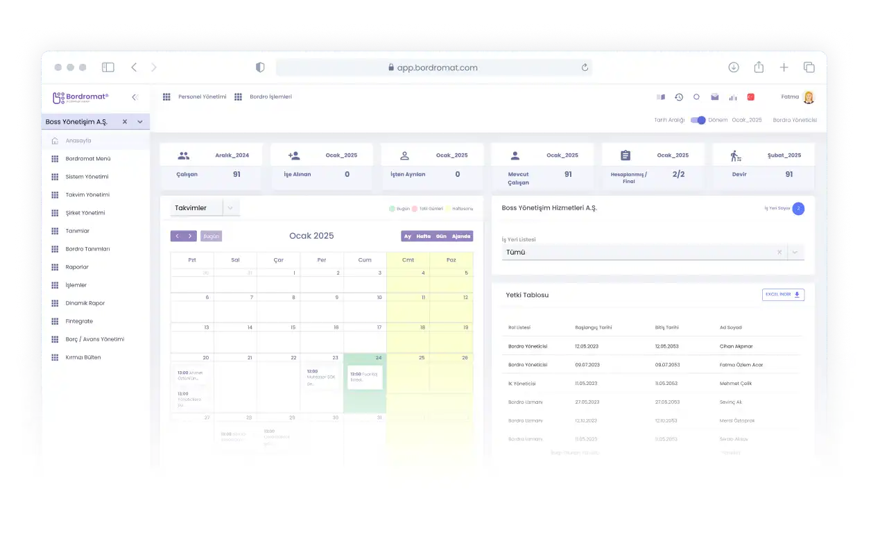 Bordromat Design