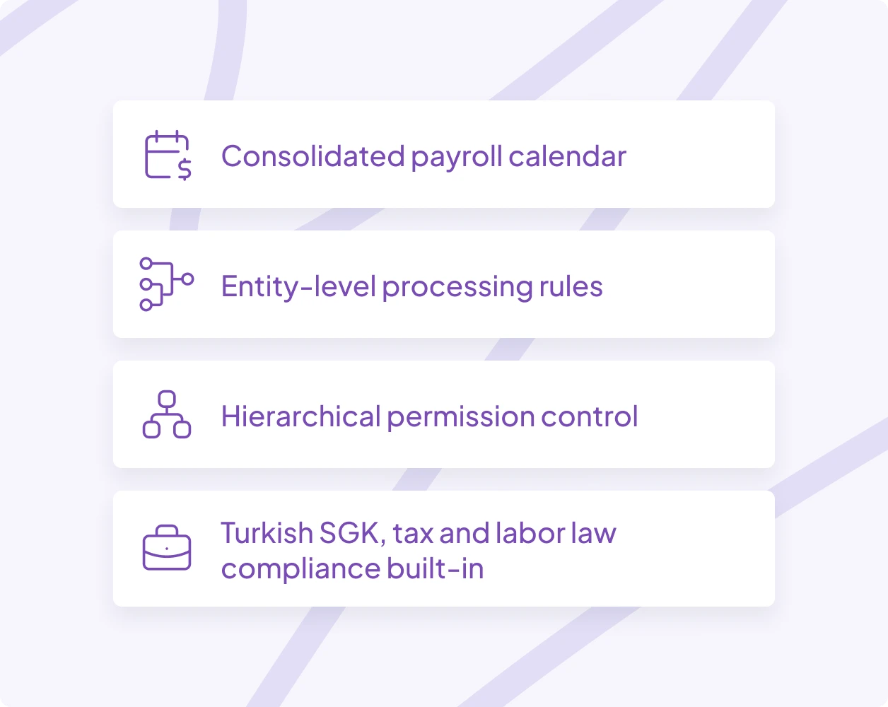 Built for Multi-Entity, Multi-Legal Zone Operations