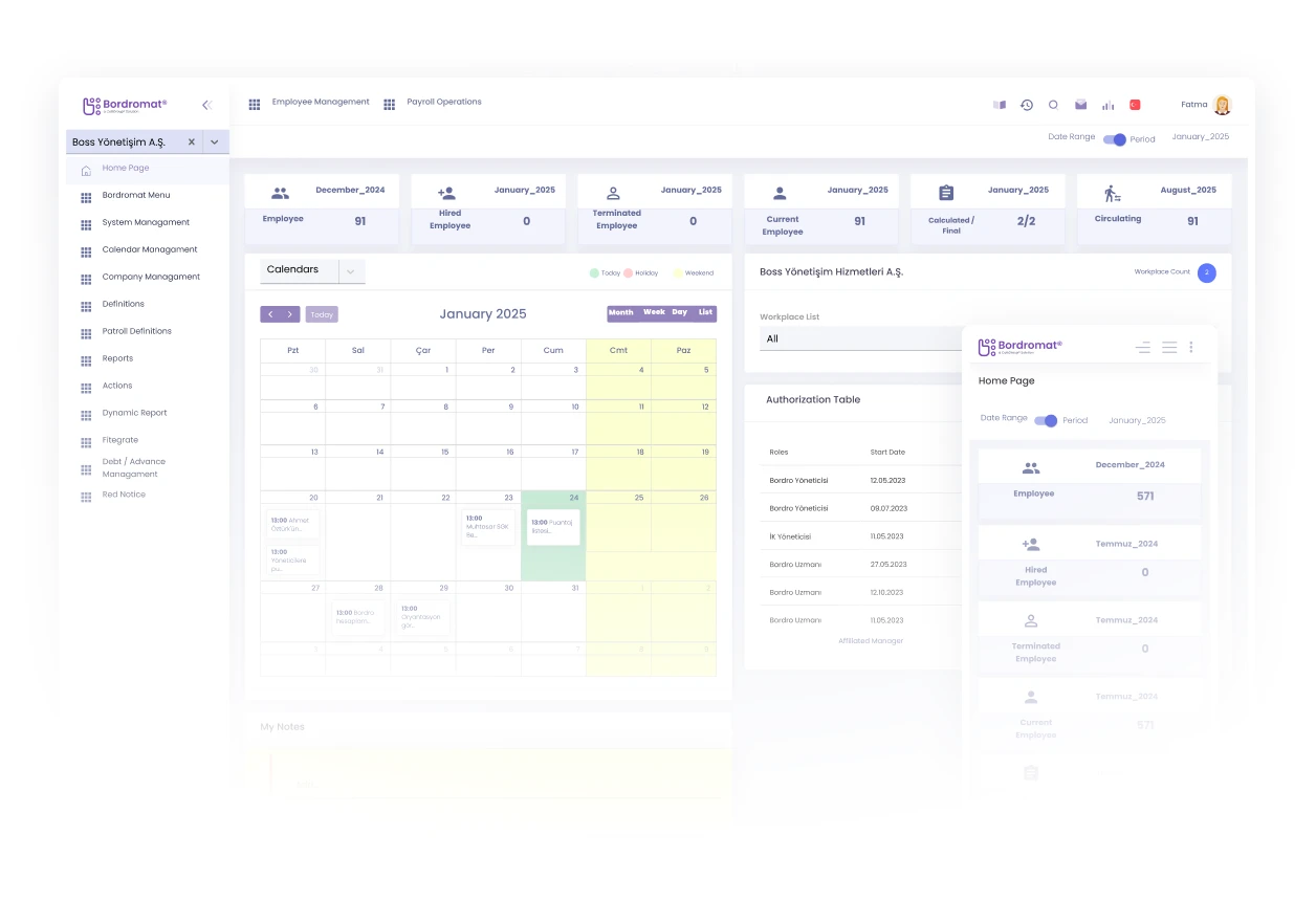 Empower Your Teams with Self-Service