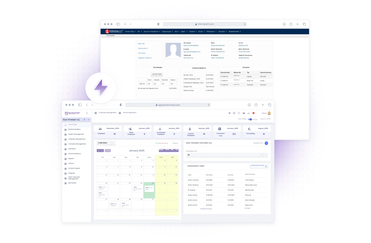 Full Integration with Informasoft HRMS